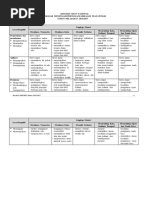 Kisi-Kisi Ujian Nasional (UN) SMP/MTs. Tahun Pelajaran 2016-2017