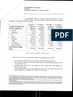 Quick Look Crime Environment Report/ National Level and Davao City