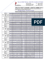 ANSI FLANGES STUD and NUT BOLT CHART for Flanges.pdf