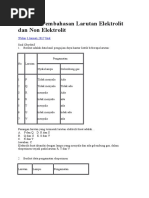 Soal Dan Pembahasan Larutan Elektrolit Dan Non Elektrolit