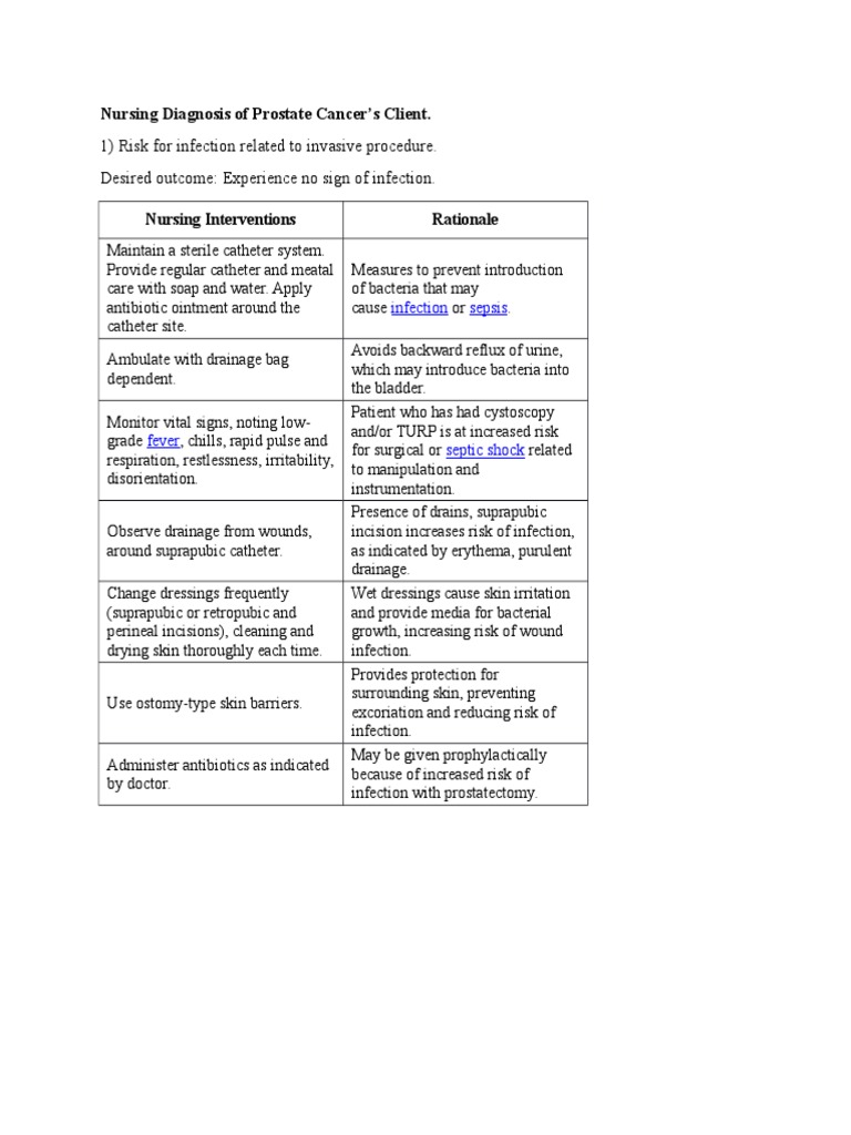 Nursing Considerations for Prostate Cancer