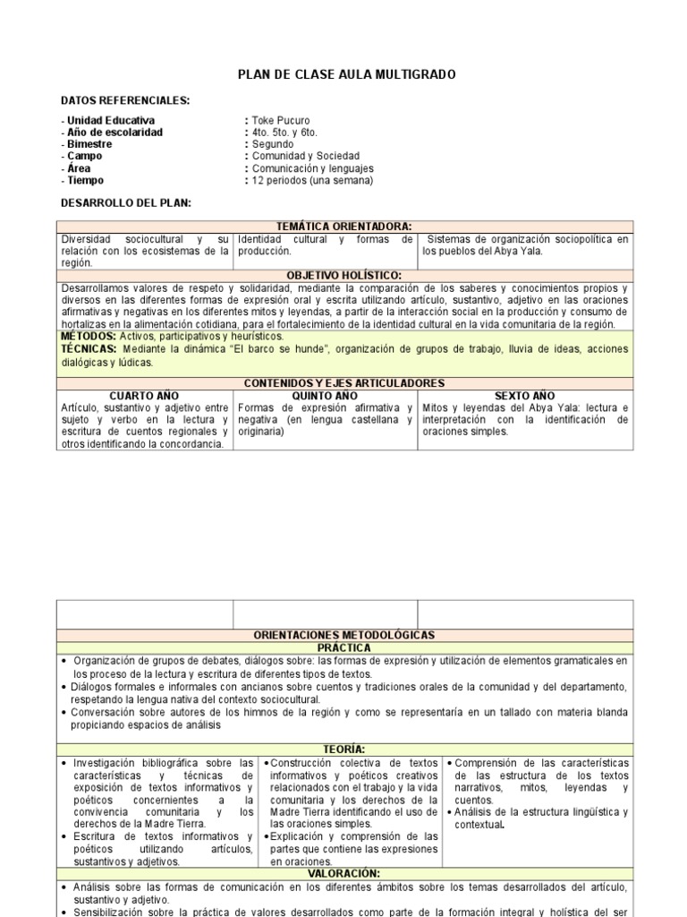 Plan de Clase para Aula Multigrado 2024 | PDF | Lectura (proceso ...