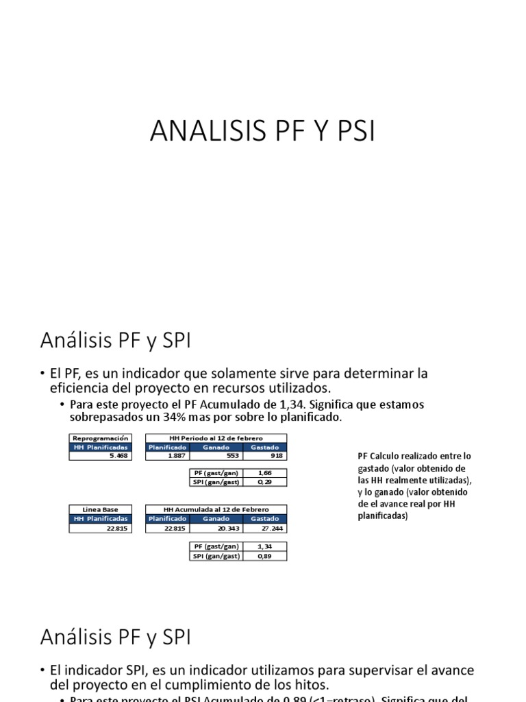Análisis de Indicadores PF y SPI | PDF | Science | Es / Ciencias de la ...