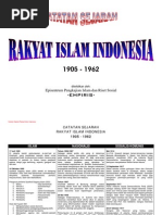Download Catatan Sejarah Rakyat Islam Indonesia 1905-1962 by empiris SN34425165 doc pdf