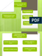 Analisis Sahsiah para Sahabat