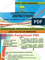 Persentase - Jabatan Fungsional Auditor Dan P2upd