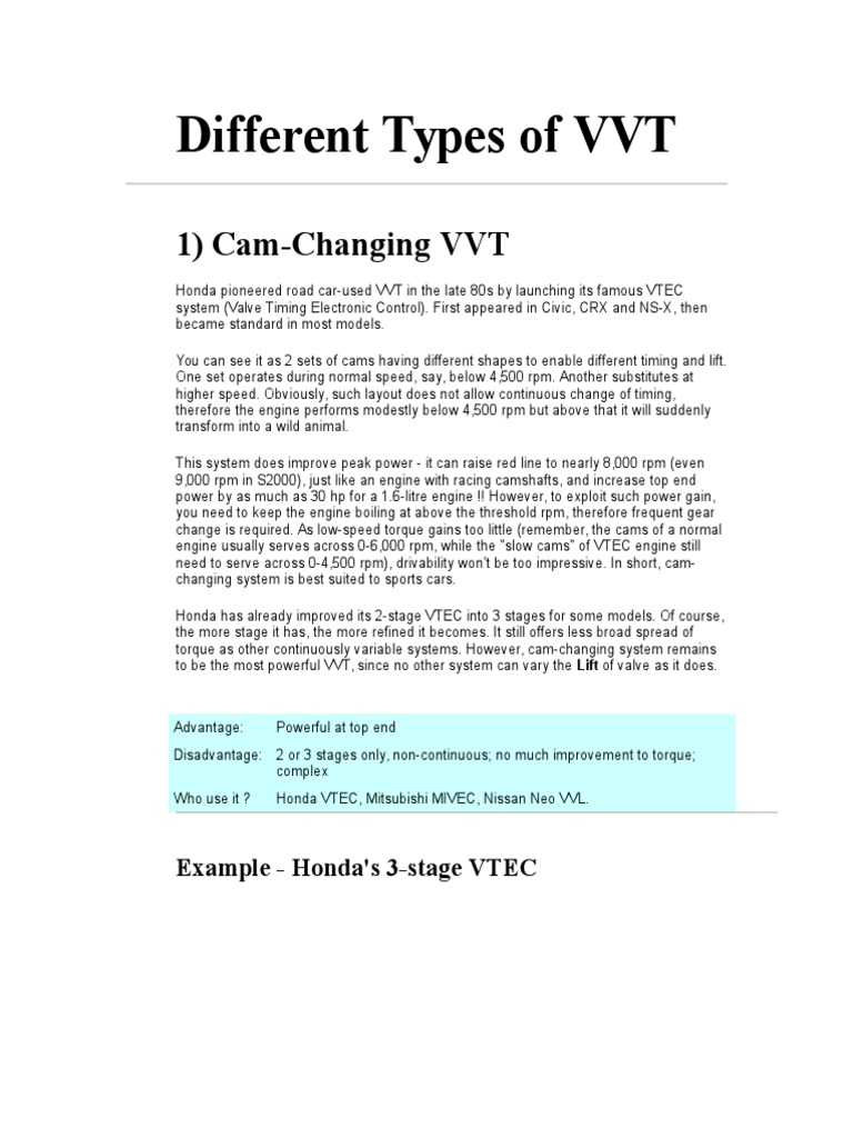 Types of Variable Valve Timing Systems | PDF | Motor Vehicle | Vehicle ...