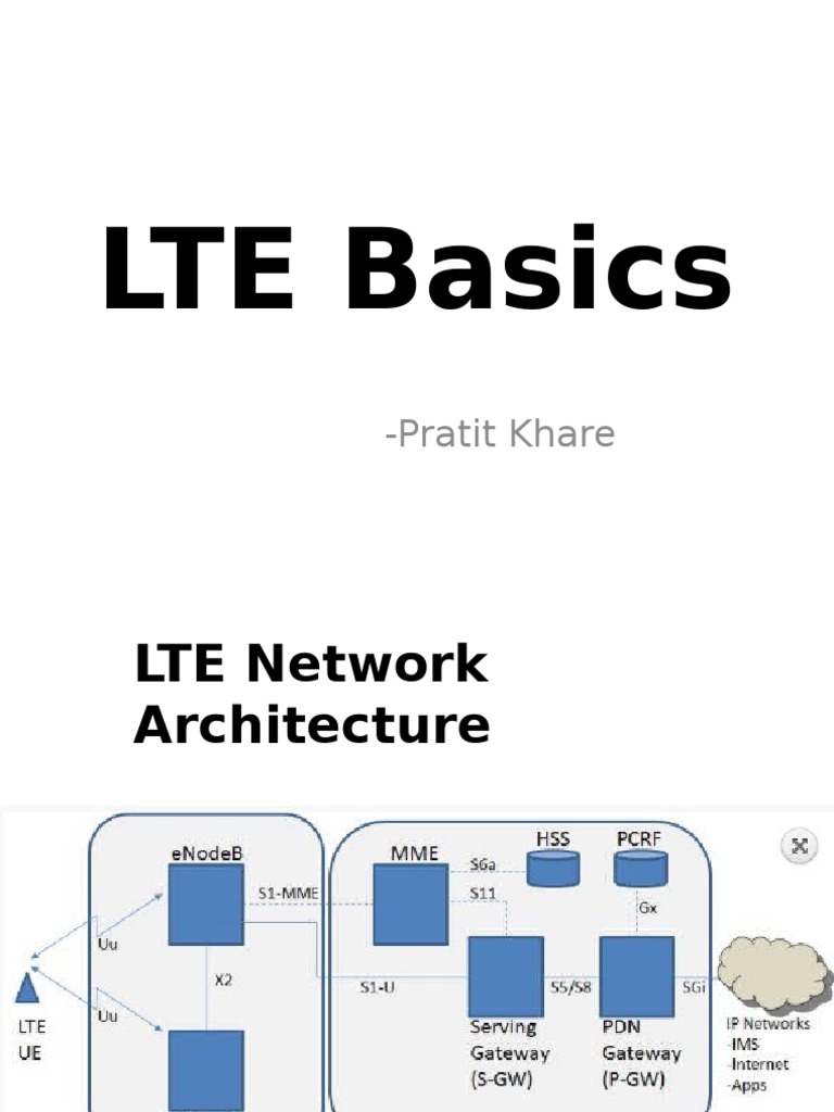 Understanding LTE Network Architecture | PDF