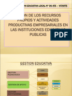 Gestion de Los Recursos Propios y Actividades Productivas Empresariales en Las Instituciones Educativas Publicas