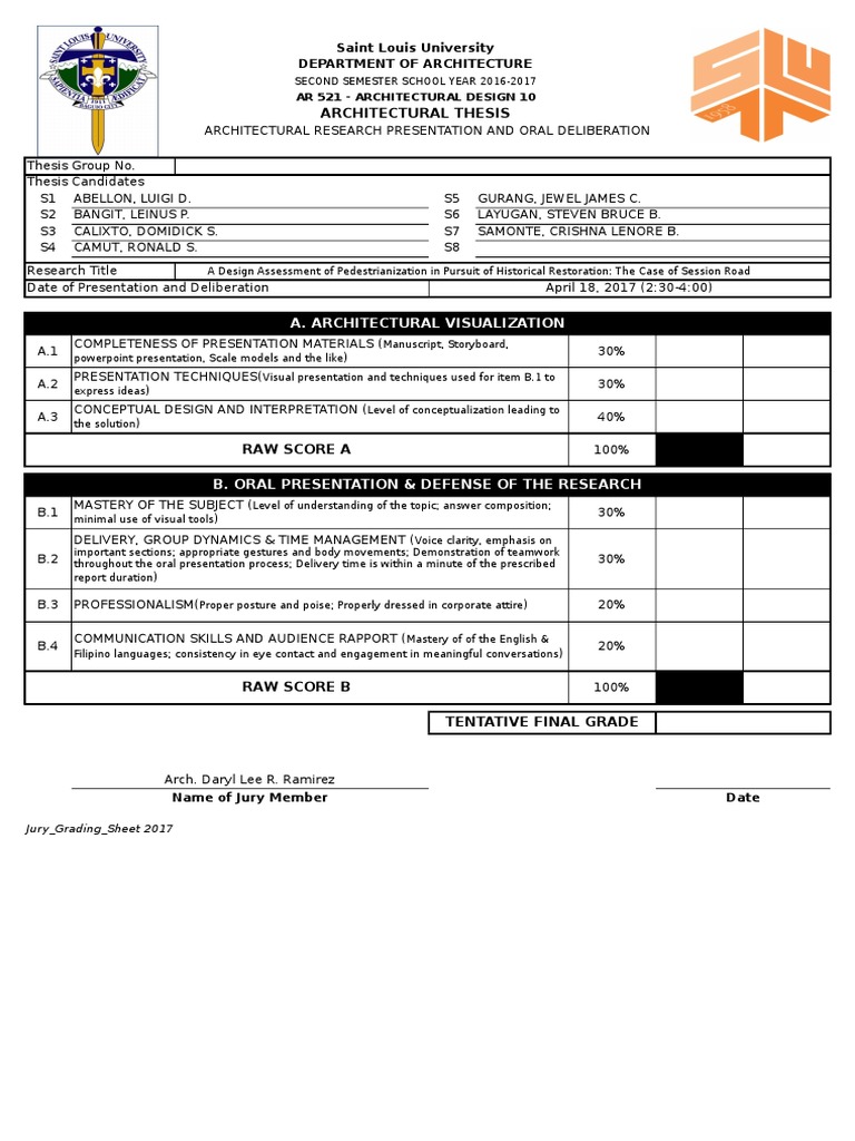 Measurement incorporated reader/evaluator job description picture