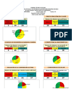 Copia de Formatos para Gráficas 2da. Sesión