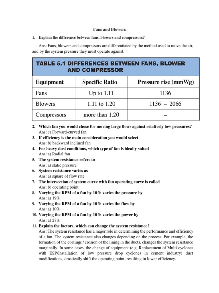 Explain The Difference Between Fans, Blowers and Compressors? PDF