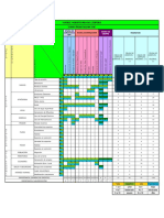 Matriz de Leopold