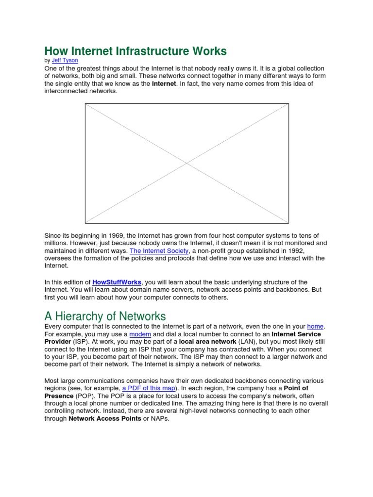 How Internet Infrastructure Works | PDF