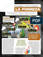 Pobreza Patagonia #330 - BASE