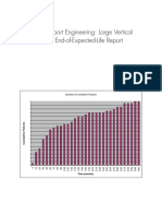 Large VT Pump - Assessment Report