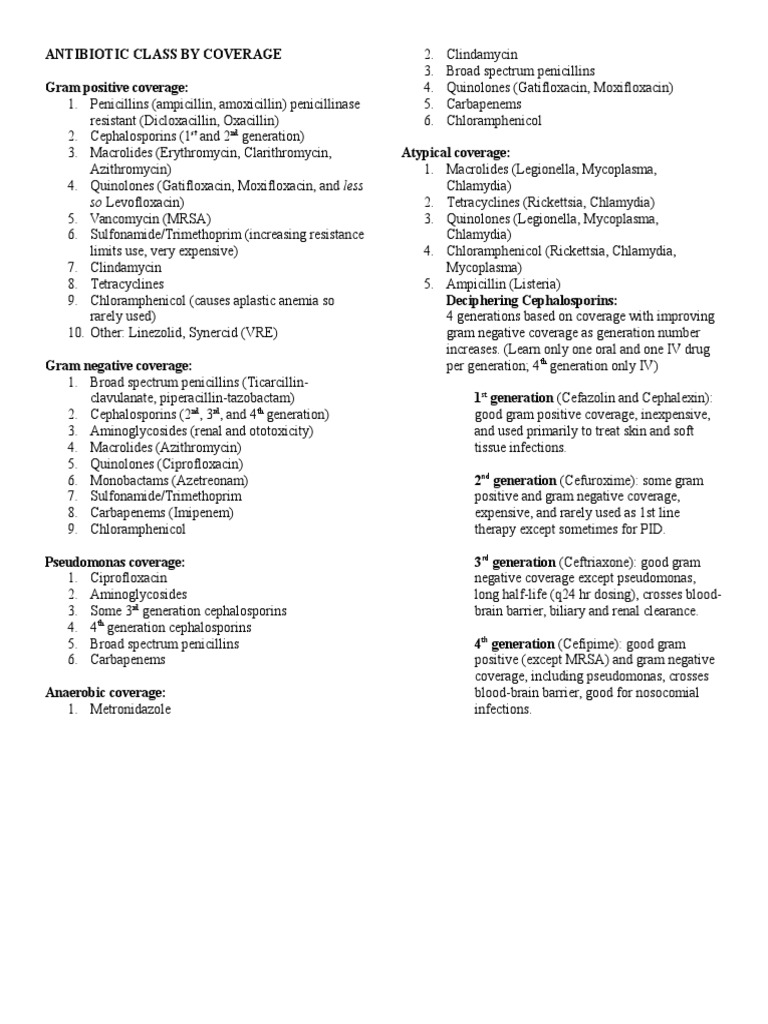 Antibiotic Coverage by Class | PDF | Antibiotics | Antimicrobial Resistance