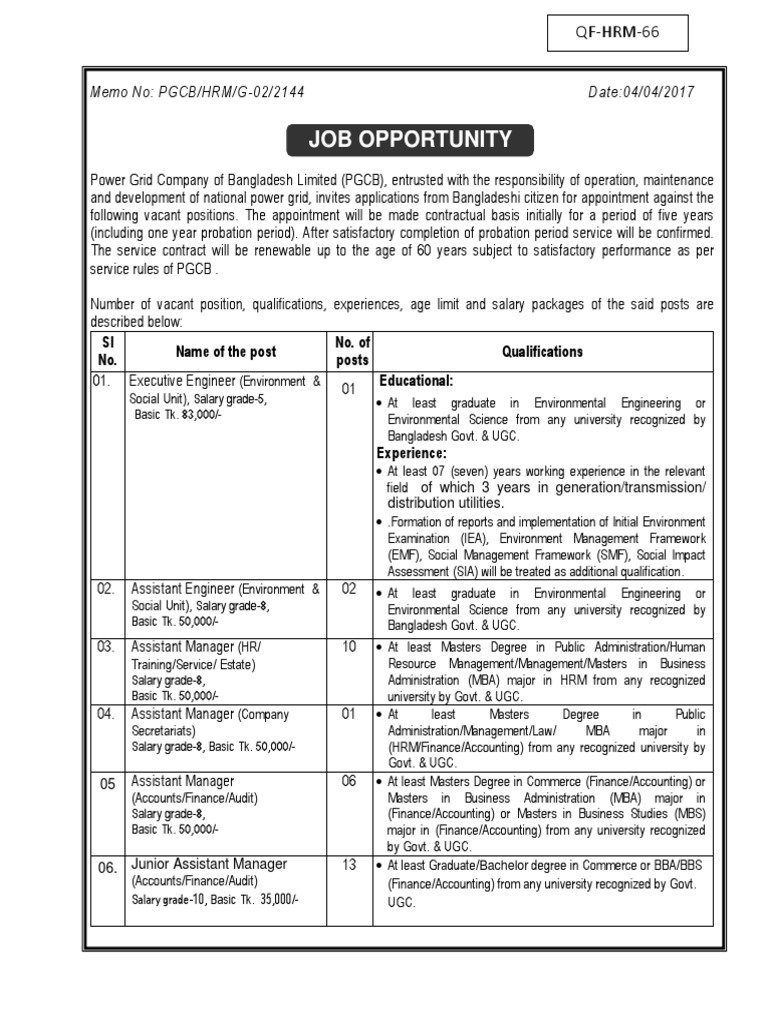 Job Opportunity | PDF | Academic Degree | Master Of Business Administration