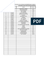 Daftar Hadir Peserta Pelatihan Kepemimpinan Siswa Masa Depan Terpadu (Uks/Kkr Dan Pencegahan Narkoba) NO