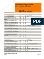 DEA Orangebook 2017