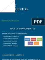 Tipos de Conocimientos