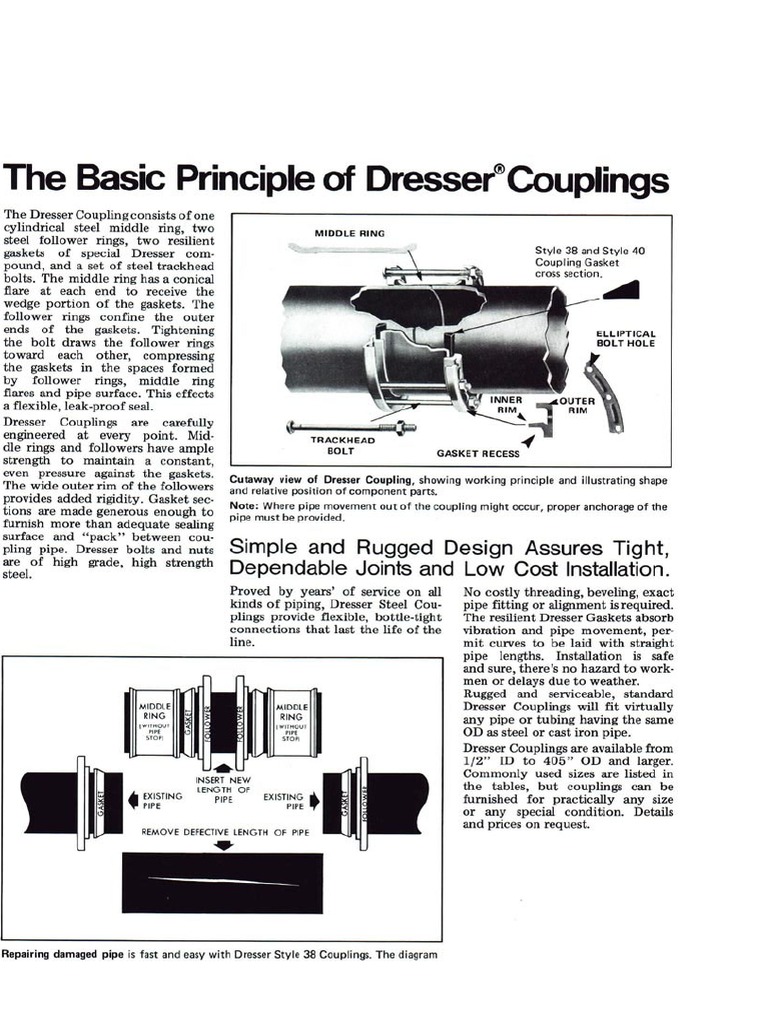 The Basic Principle Of Dresser Couplings Pdf