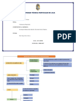 INVESTIGACION DE OPERACIONES