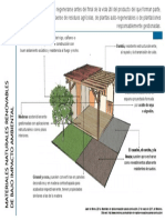 Cartel explicativo sobre los materiales sostenibles de construcción