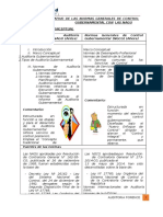 Trabajo Forence Normas