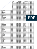 Data Serkom Alhamdulillah