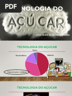 Aula Açúcar