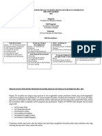 Perancangan Strategik Program 3k