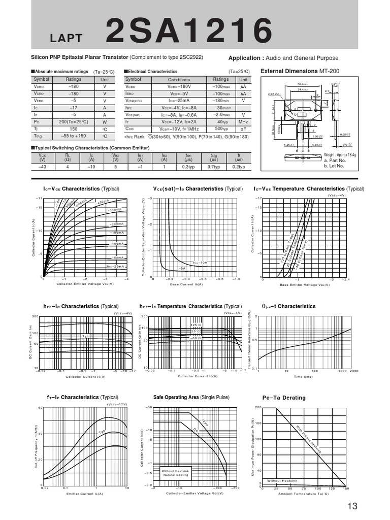 2SA1295 Planar Transistor Datasheet | PDF