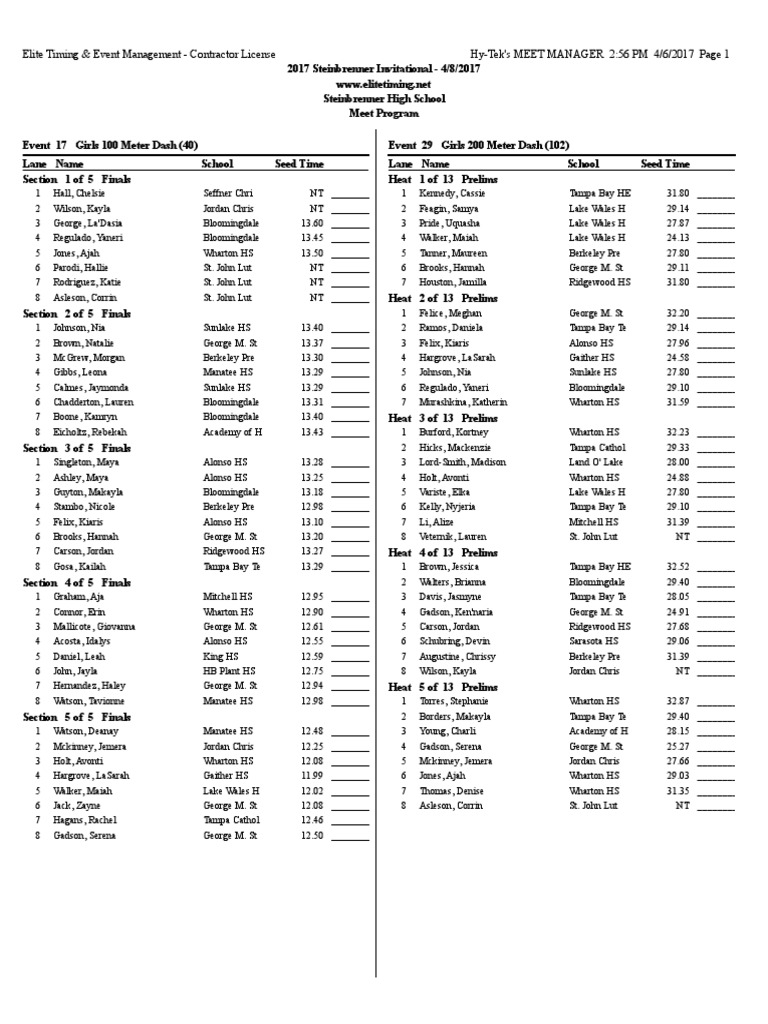 Steinbrenner Invitational Heat Sheets Sports Nature