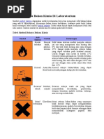 Download Simbol Bahaya Bahan Kimia Di Laboratorium by fitriani SN344318034 doc pdf