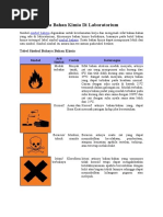Simbol Bahaya Bahan Kimia Di Laboratorium