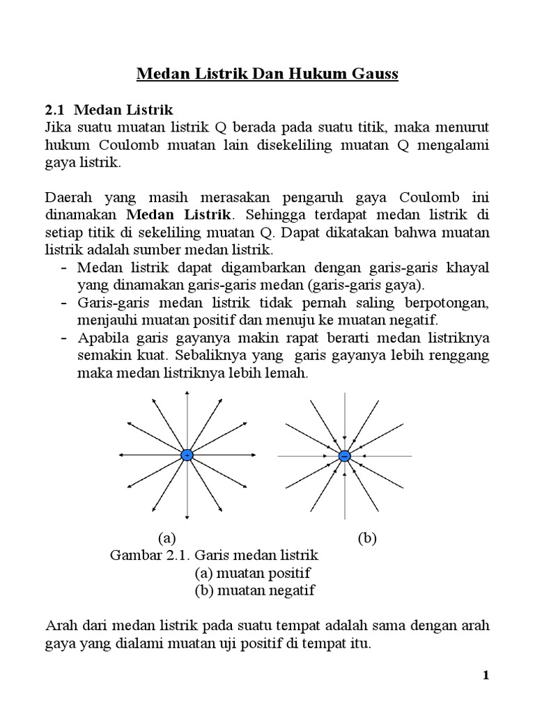 Download 7500 Koleksi Gambar Garis Medan Listrik Paling Baru Gratis HD