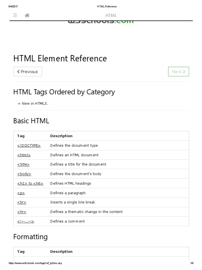 HTML Reference2 | Html Element | Html