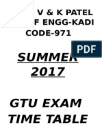 GTU Summer 2017 Exam Forms and Time Table for SVKPIE Kadi Sem 3 to 6