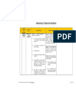 Printtrint PDF