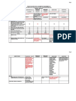 ExamListofRequirements.pdf