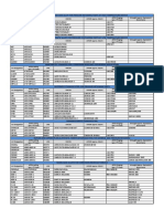 Lista-Materiali-ITA-ENG.pdf