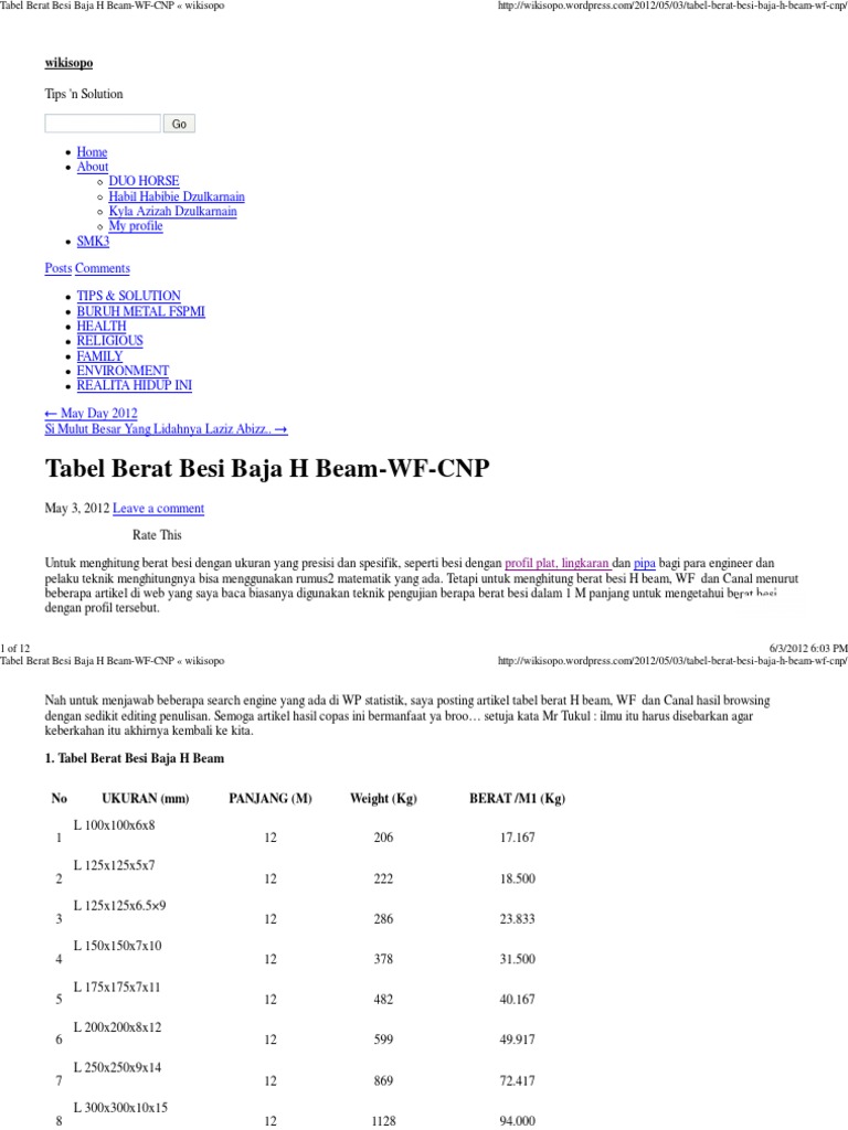  Tabel  Berat Besi  Baja H Beam WF  CNP  Wikisopo