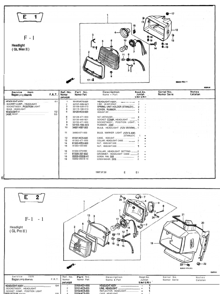 Part Catalog GL-pro Max Preview | PDF