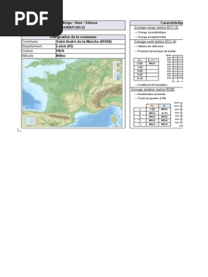 Oubati V3 3 Pdf Desastres Et Accidents Catastrophe General