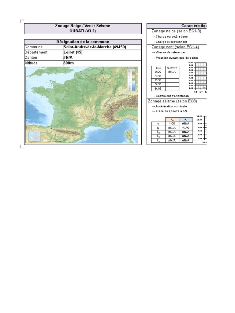 Oubati v3-3, PDF, Désastres et accidents