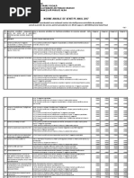 Norme de Venit ANAF Alba 2017