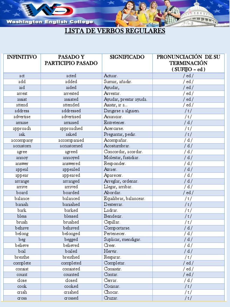 Lista de Verbos Regulares en Inglés | PDF