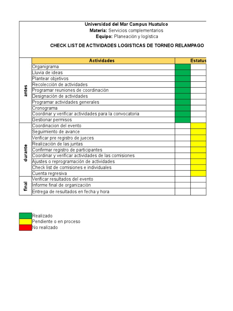 Exemple De Check List Word