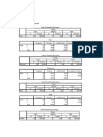 Lampiran 5 1.1 Analisis Univariat: Case Processing Summary